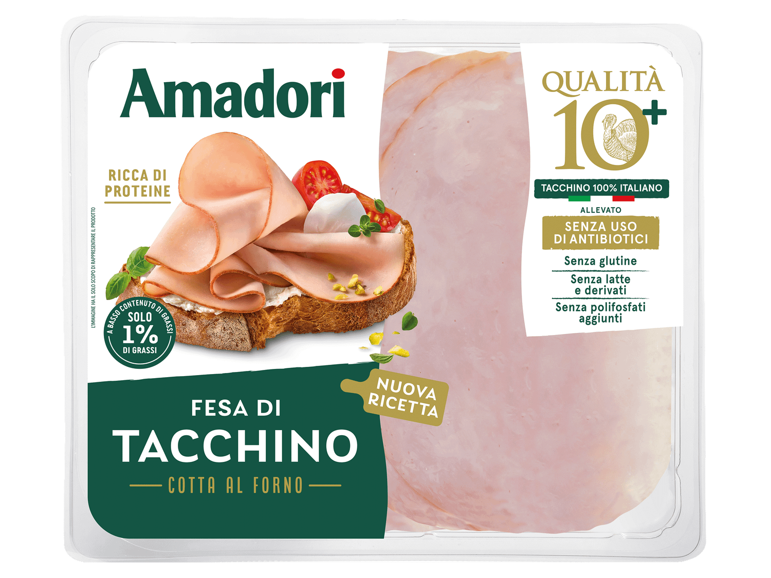 Ćureća prsa