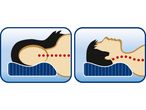 Illustrazione di una persona che dorme su un cuscino ergonomico, di lato e sulla schiena.