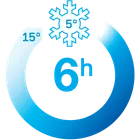 6h