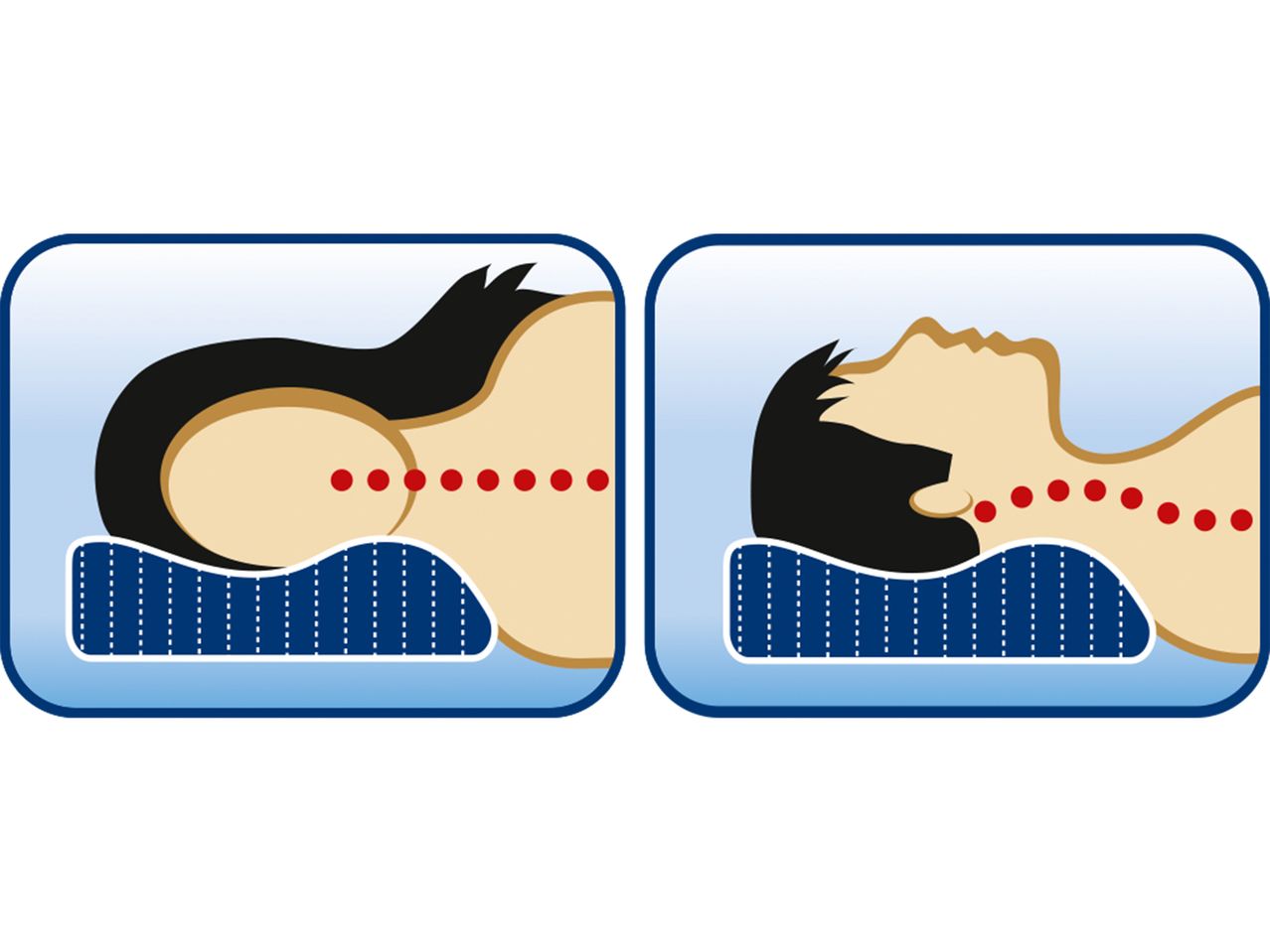 Illustrazione di una persona che dorme su un cuscino ergonomico, di lato e sulla schiena.