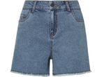 Light wash denim shorts with frayed hem.