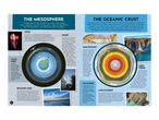 An educational infographic about the mesosphere and oceanic crust, detailing sprites, meteors, ocean topography, and sediment layers.
