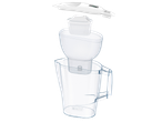 Părți componente ale unui filtru Brita dezasamblat.