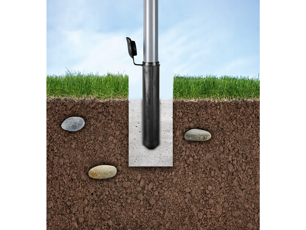 Bază de beton pentru uscătorul de rufe W5, cu iarbă și pământ în jur.