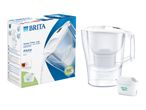 Water filter jug and filter cartridge in packaging, emphasizing reduced plastic bottles.