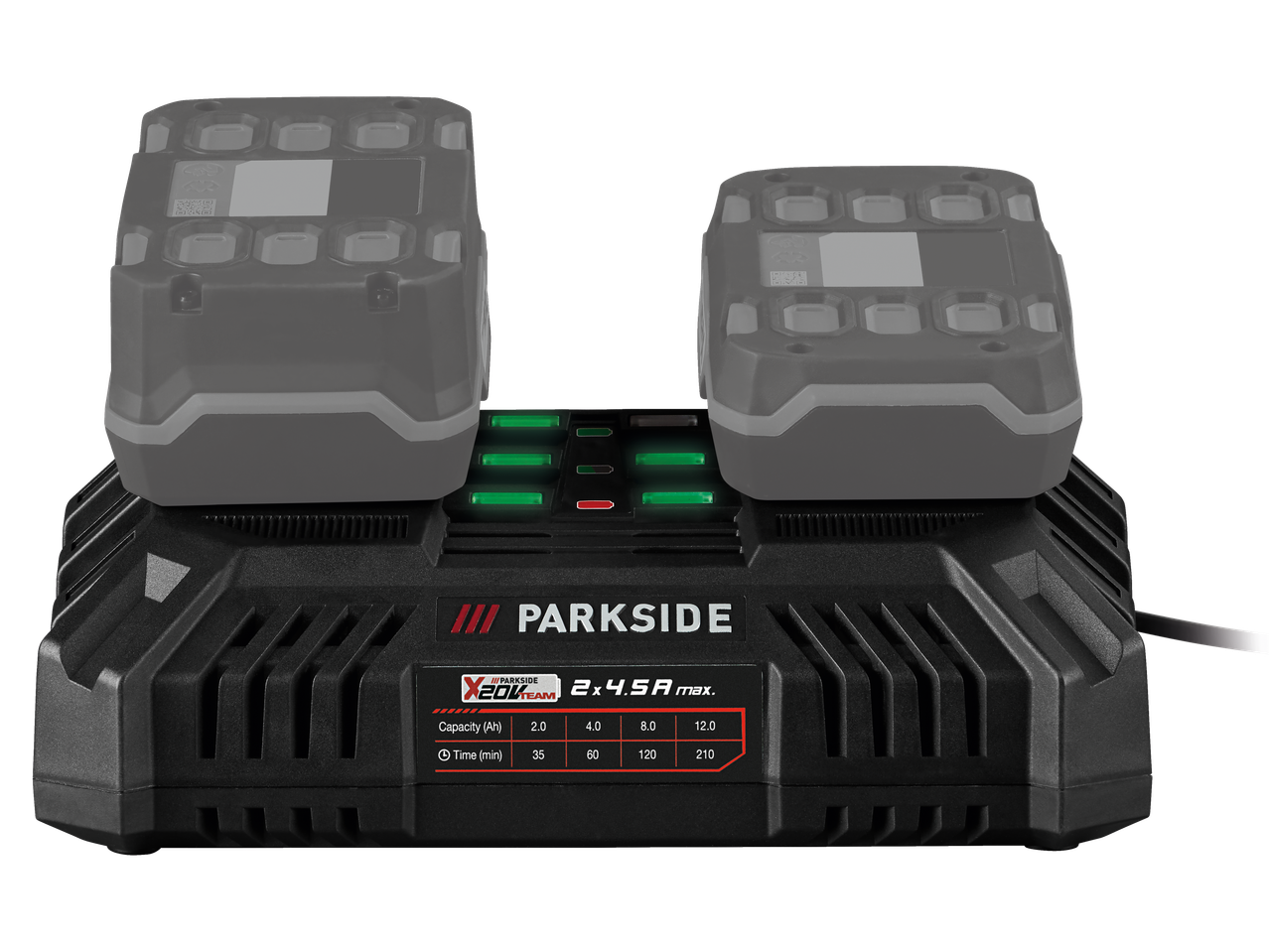 Încărcător rapid dublu Parkside® cu două baterii, afișând timpii de încărcare