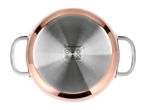 Bottom of a copper-colored pot with induction and stove compatibility symbols