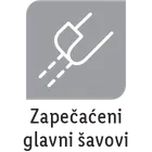 Zapečaćeni glavni šavovi