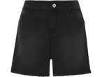 Black denim shorts with frayed hem.
