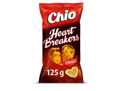 CHIO Heartbreakers