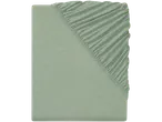 Sage green jersey fitted sheet and mattress protector.