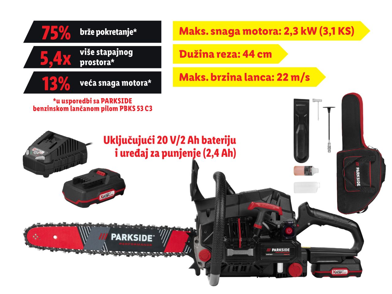 Motorna pila s baterijom, punjačem i dodacima, s detaljima o performansama i usporedbama.