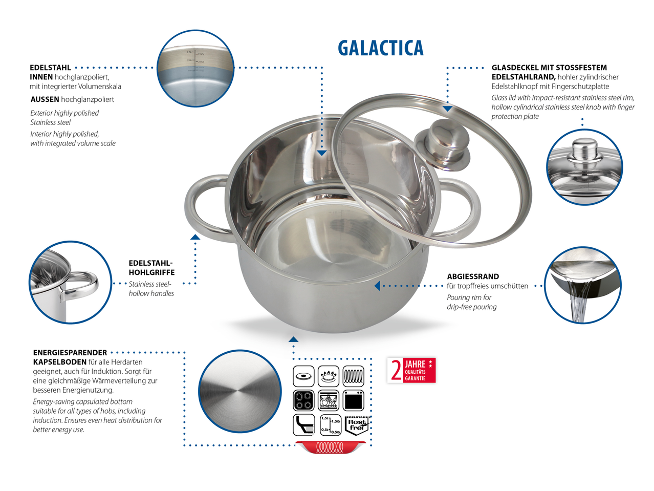 ELO® Zestaw garnków Galactica, 7 elementów