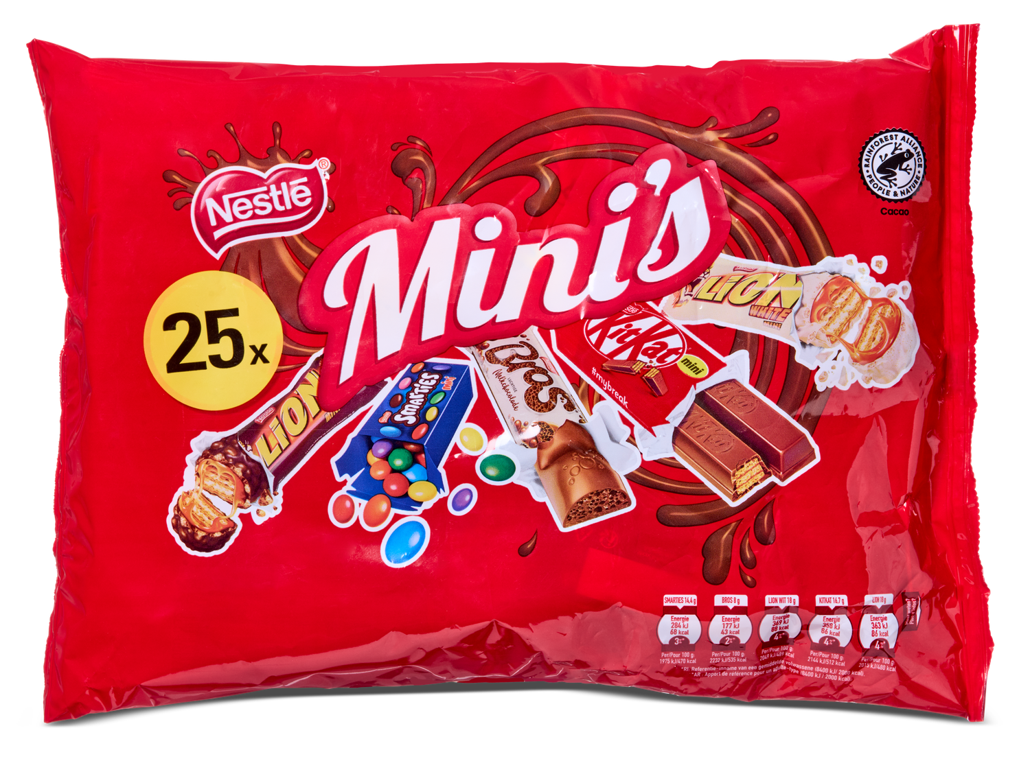 Mini’s uitdeelzak
