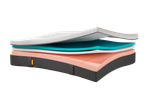 Cross-section of an Emma mattress showcasing its layered construction.