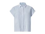 Light blue striped short-sleeved shirt with white buttons