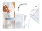 Three-panel image showing a water filter jug being assembled, filled, and pouring water.