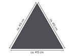 Diagram of a triangular tent, sides approximately 415 cm.
