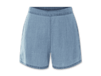 Kurze, hellblaue Jersey-Shorts.