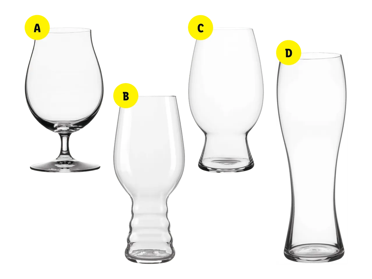 Neljä erilaista lasia: A, B, C ja D.