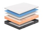 An exploded view of a mattress showing its multiple layers, including foam and fabric.
