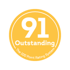 91 Outstanding. 100 Point Rating System.
