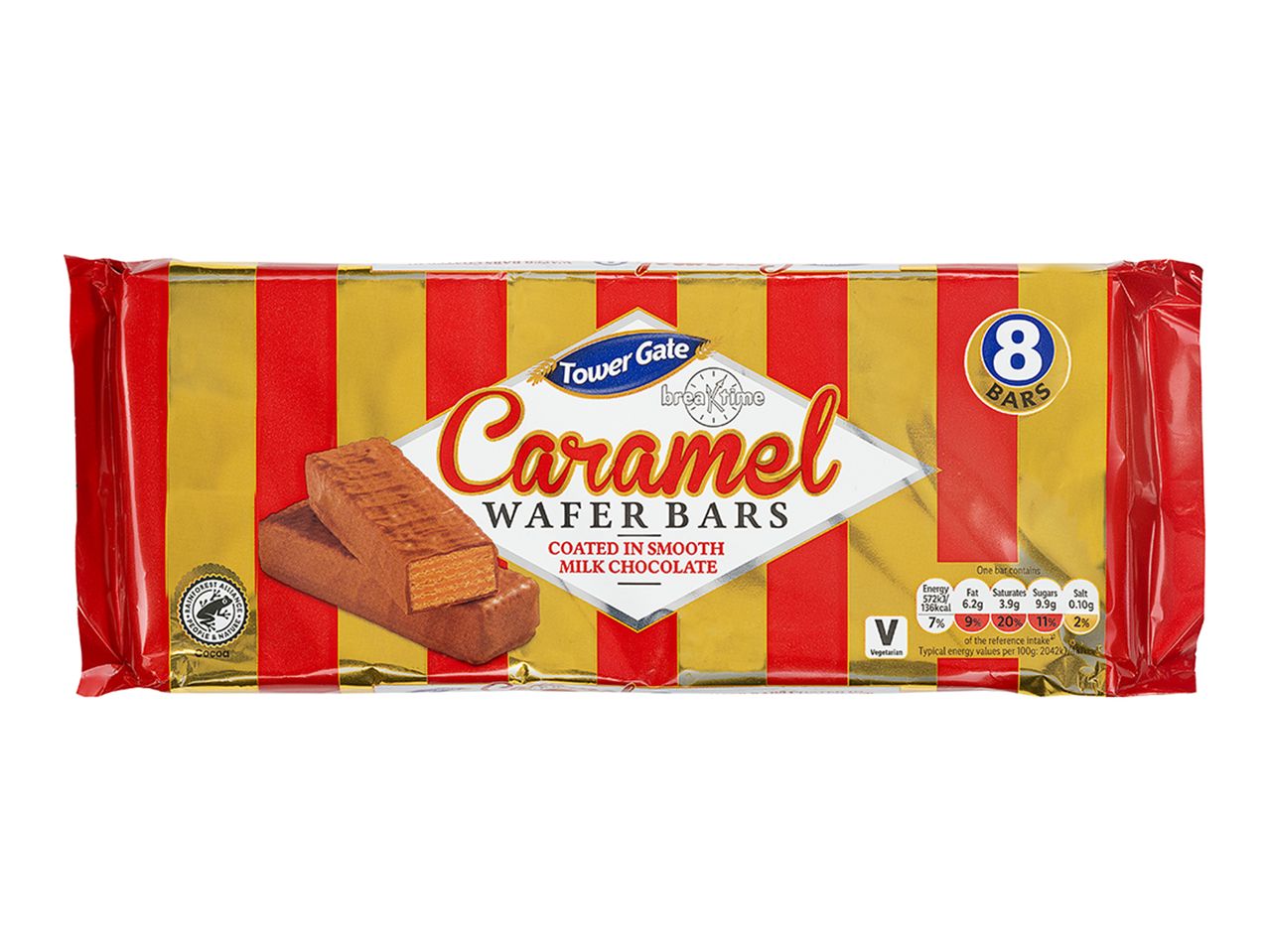Tower Gate caramel wafer bars coated in smooth milk chocolate.