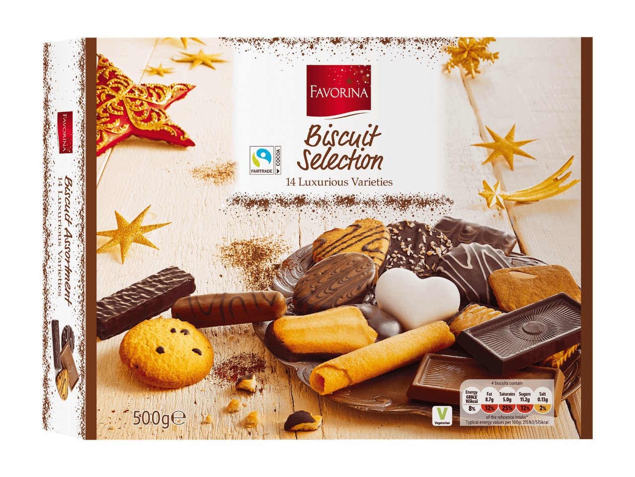 Pikkuleipälajitelma