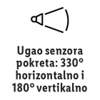 Ugao senzora pokreta: 330° horizontalno i 180° vertikalno.
