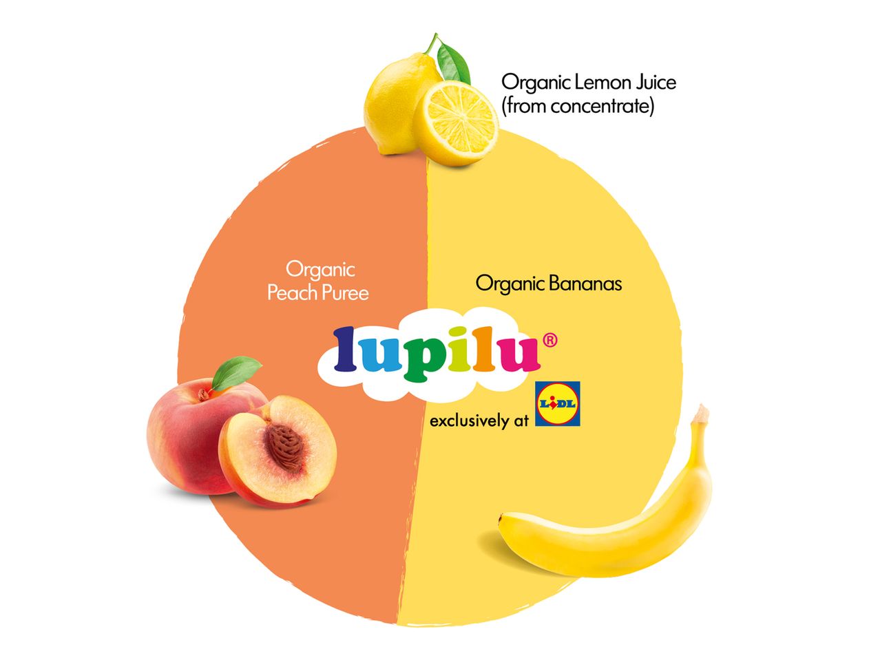 Go to full screen view: Lupilu Organic Banana & Peach Pouch 6+ Months - Image 2