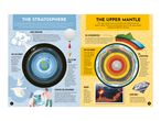 An infographic illustrating Earth's stratosphere and upper mantle, with details on wind, data collection, magma, and gemstones.