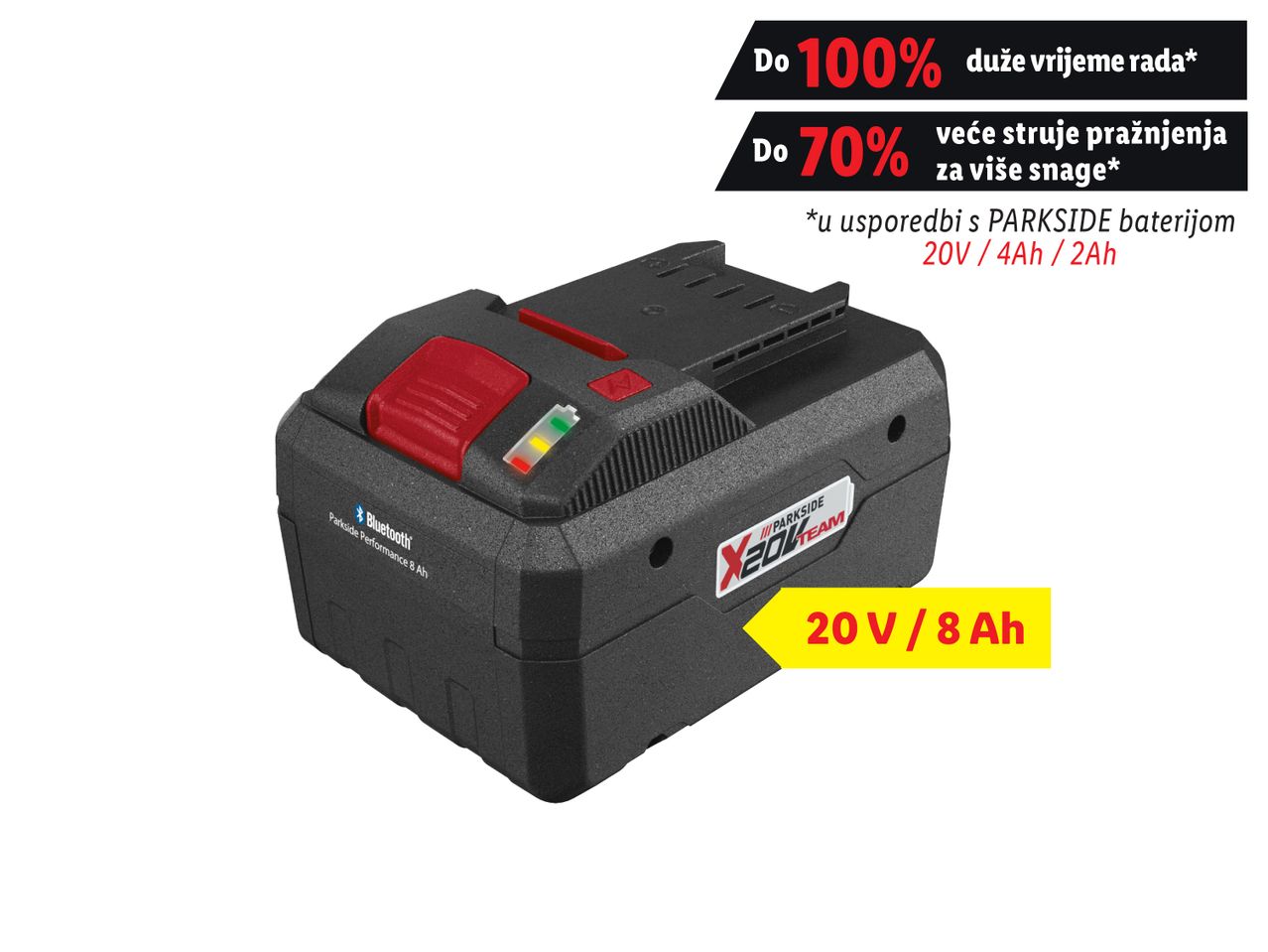 Parkside Performance 20V/8Ah baterija s Bluetoothom, nudi do 100% dulje vrijeme rada i do 70% veću snagu.