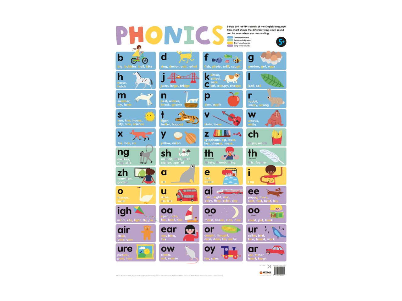 Autumn Publishing's phonics chart features 44 English sounds with illustrations.