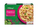 What's Cooking? Spaghetti Carbonara: creamy cheese sauce with bacon.