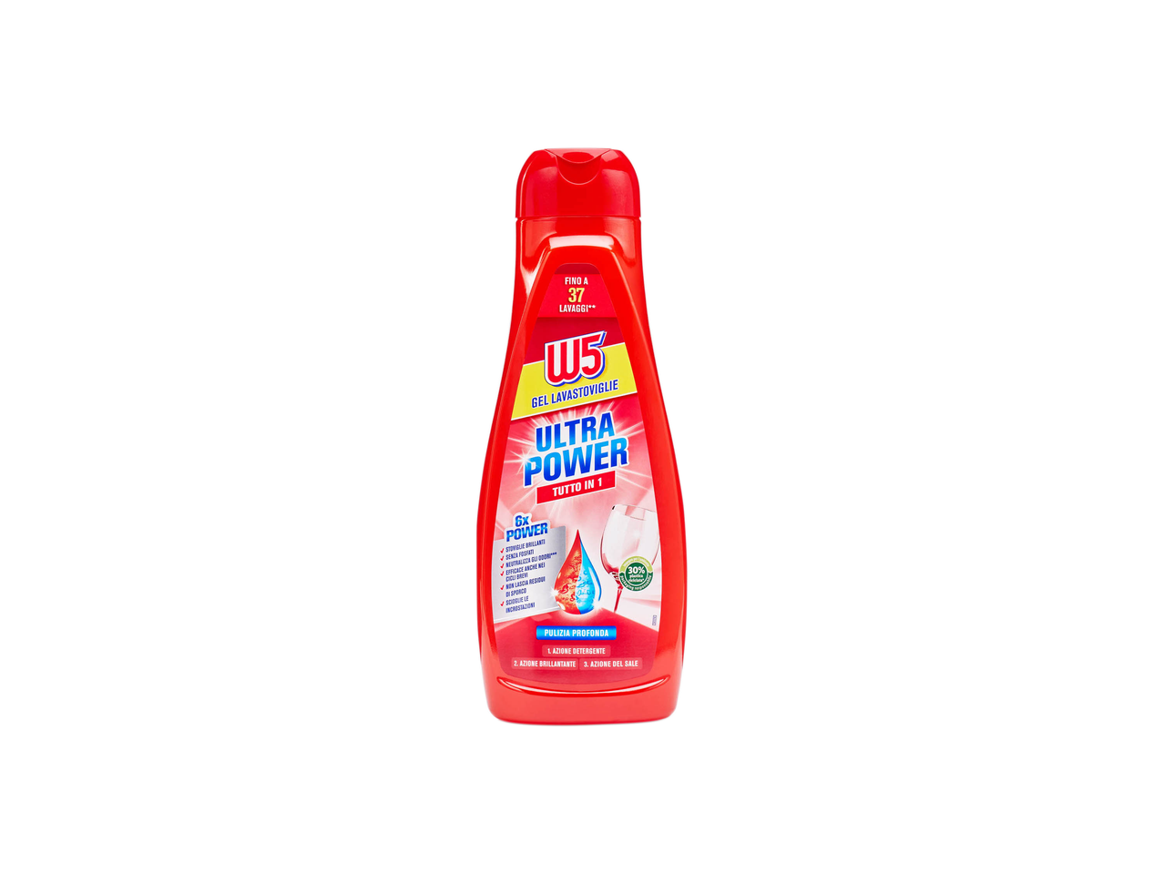 Dishwasher Gel
