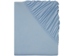 Light blue fitted sheet and mattress protector.