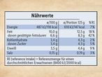 Nährwerttabelle: Energie, Fett, Kohlenhydrate, Eiweiß, Salz.
