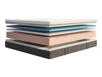 Exploded view of a mattress showing its multiple layers and construction