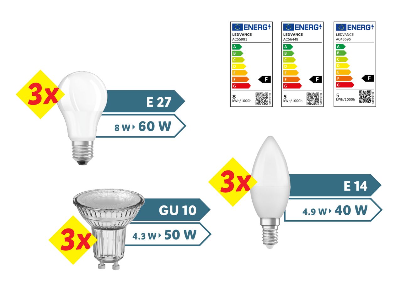 Tri LED žarulje različitih oblika i veličina s energetskim naljepnicama.