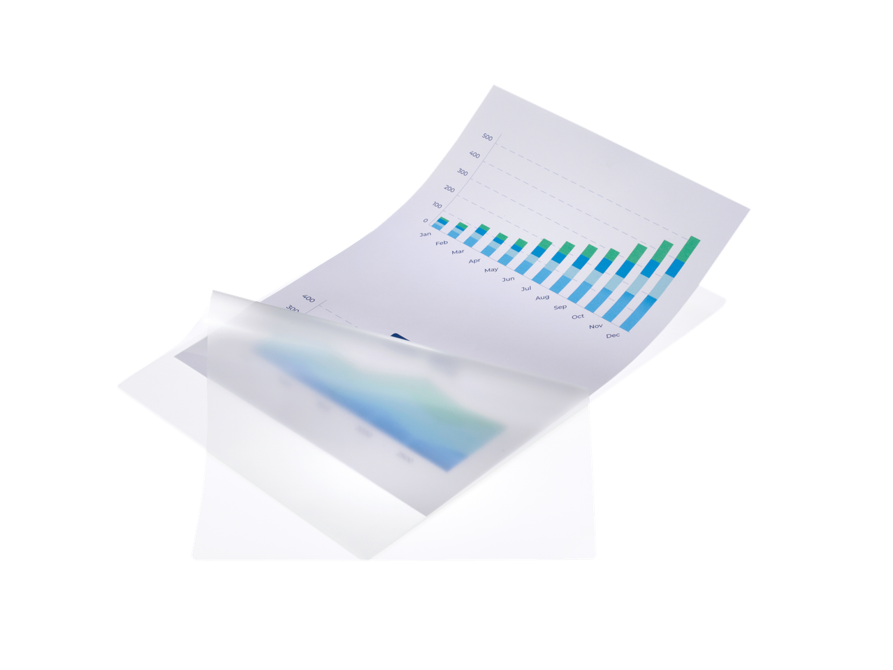 Um documento com gráficos de barras é protegido por uma capa transparente.