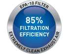 Pečat: EPA-10 filter, 85% učinkovitost filtracije, izjemno čist izpušni zrak.