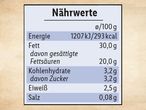 Nährwerttabelle: Energie, Fett, Kohlenhydrate, Eiweiß, Salz.