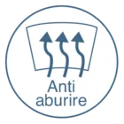 Anti aburire