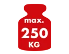 Max. 250 kg