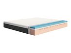 A cross-section of a mattress showing multiple layers of foam and fabric.