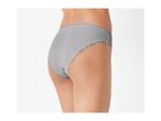 Grey ribbed women's briefs with lace trim, side view.