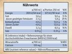 Nährwerttabelle: Energie, Fett, Kohlenhydrate, Eiweiß, Salz, Calcium.