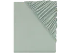 Sage green fitted sheet.