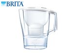 Water filter pitcher with a white lid and a clear body, filled with water.