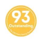 93 Outstanding. 100 Point Rating System.